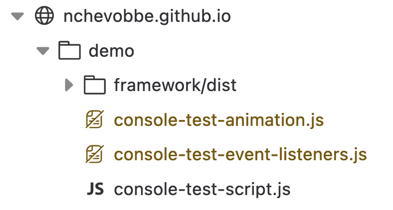 The debugger Source tree, with ignored files having a crossed file icon and a yellow/brown color