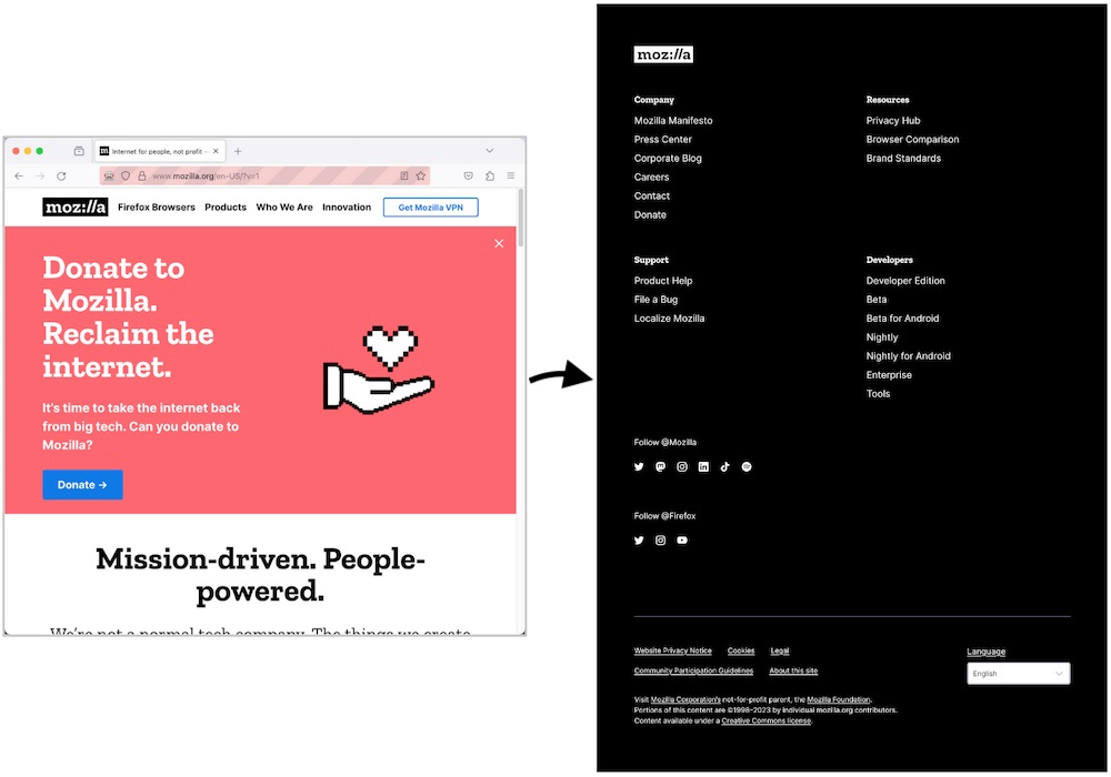 Left: an example page scrolled to the top. Right: screenshot of the page footer, which was scrolled-out and taller than the viewport, using origin "document" and clip type "element".